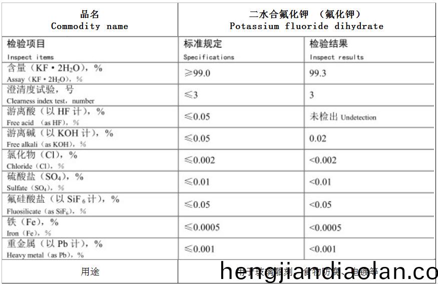 氟化(hua)鉀.jpg