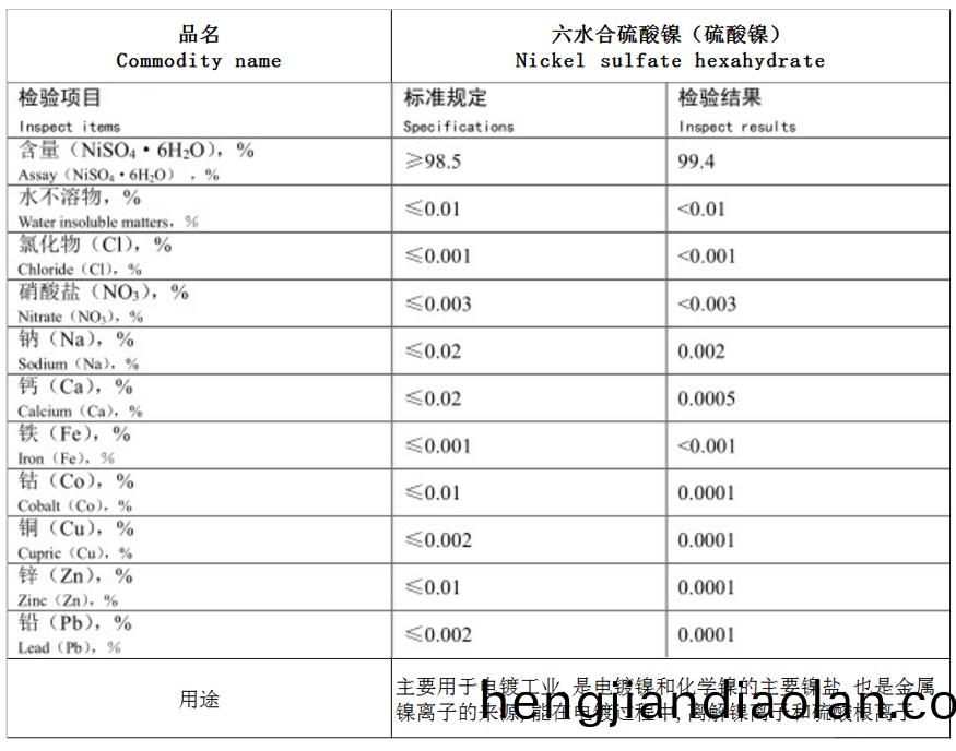 硫(liu)痠鎳.jpg