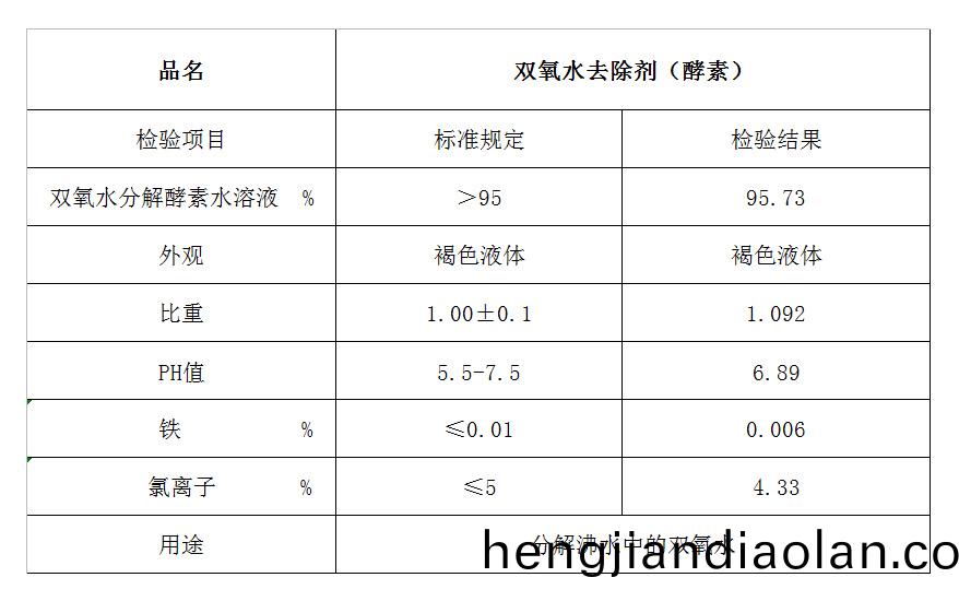 雙氧水(shui)去除(chu)劑.jpg