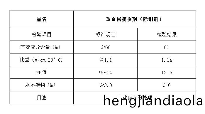 除(chu)幾桶.jpg